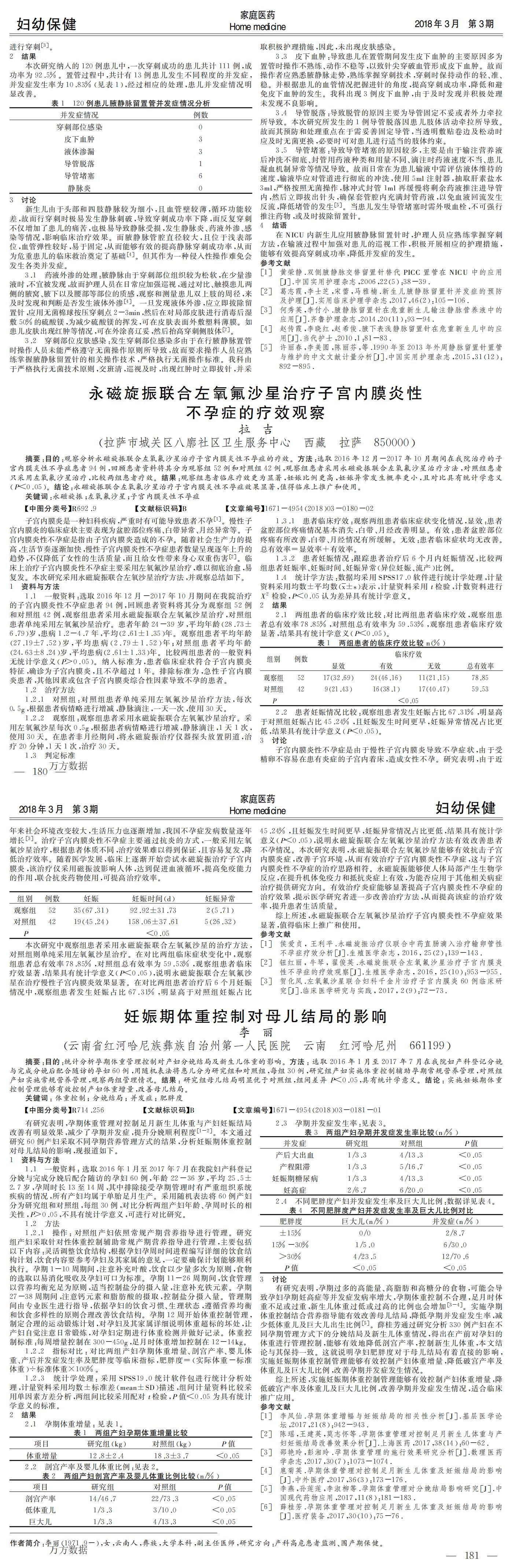 28 永磁旋振聯合左氧氟沙星治療子宮內膜炎性不孕癥的療效觀察 拉薩市城關區八廓社區_00.jpg